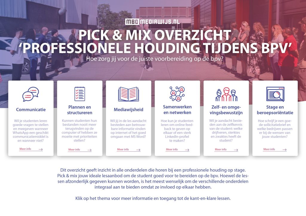 onderzoek mbo mediawijsheid practoraat professionele houding van de student