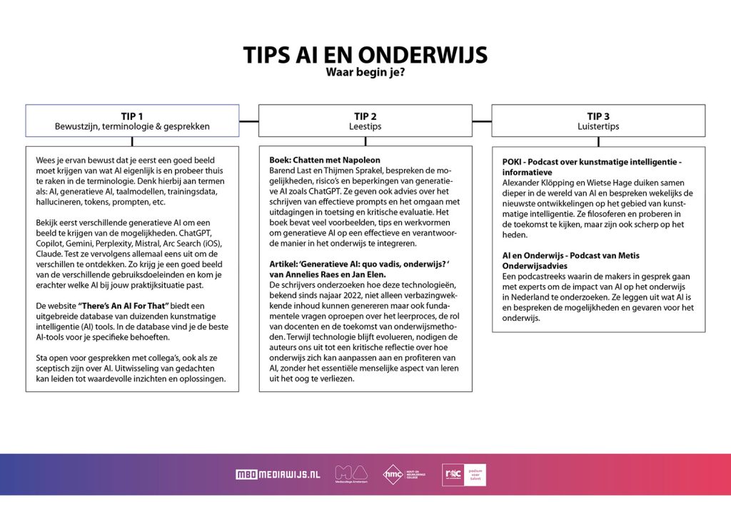 Onderzoek tips ai en onderwijs